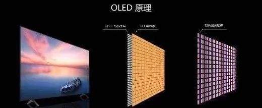 車(chē)規(guī)級(jí)無(wú)鉛錫膏焊料解決方案提供商深圳福英達(dá)分享：Mini LED 車(chē)載應(yīng)用與自動(dòng)駕駛傳感器