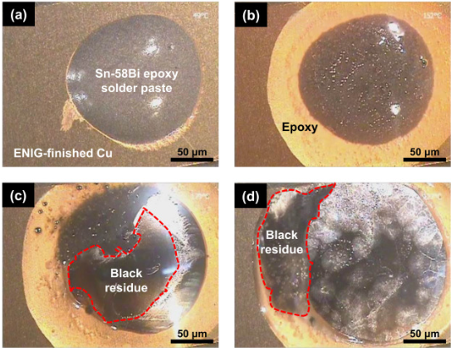 不同溫度下的Sn42B58i環(huán)氧焊膏狀態(tài) 不同溫度下的Sn42B58i環(huán)氧焊膏狀態(tài)